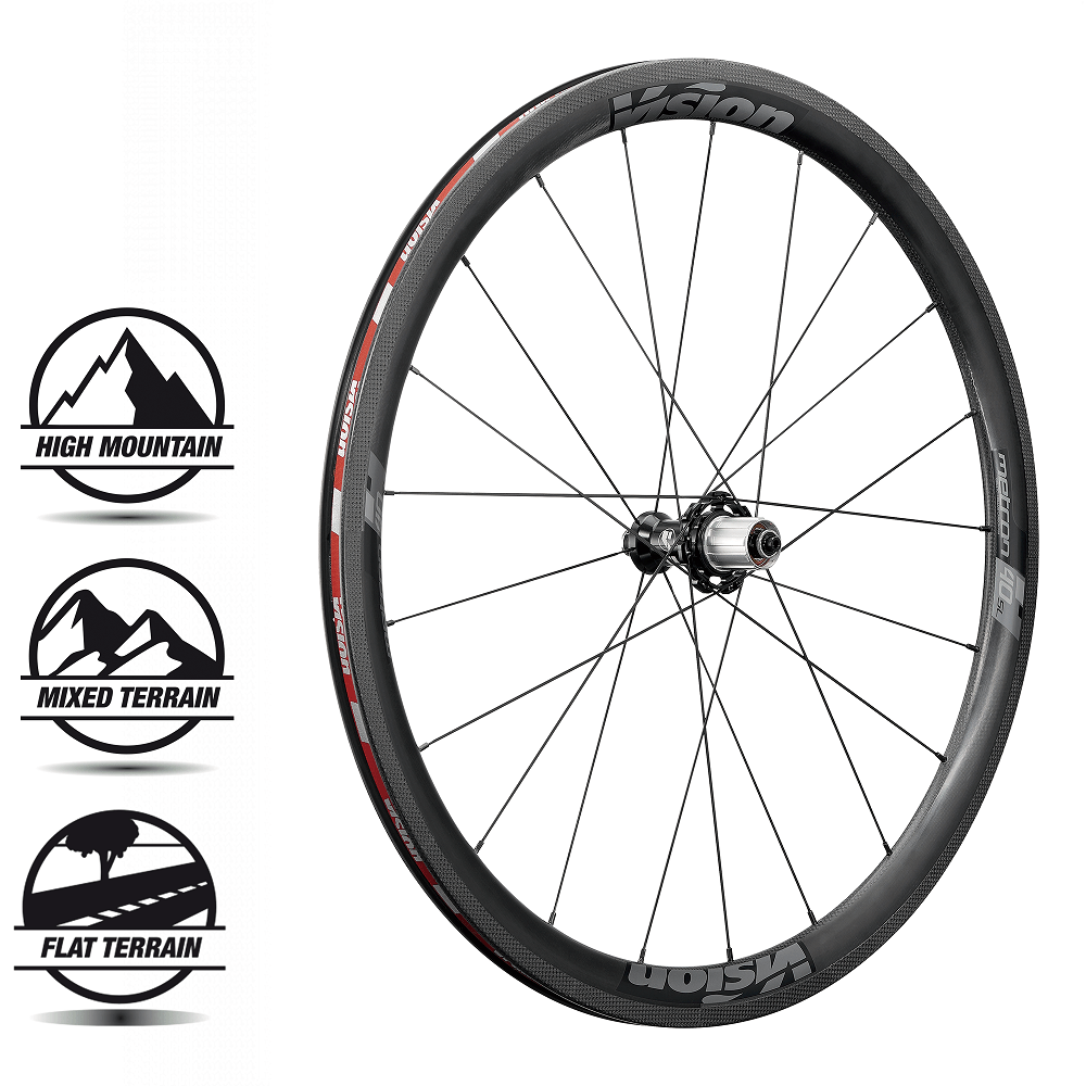 metron 40 sl clincher